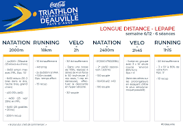 programme entrainement triathlon s