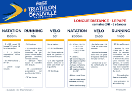 plan entrainement triathlon longue distance garmin
