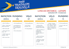 programme entrainement triathlon longue distance