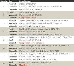 programme pour un marathon