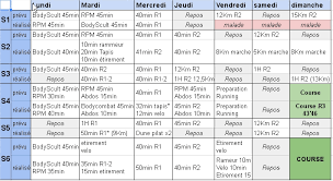 plan d entrainement semi marathon 6 semaines