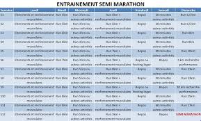 préparation semi-marathon