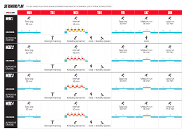 programme semi marathon débutant