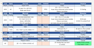 plan marathon 8 semaines