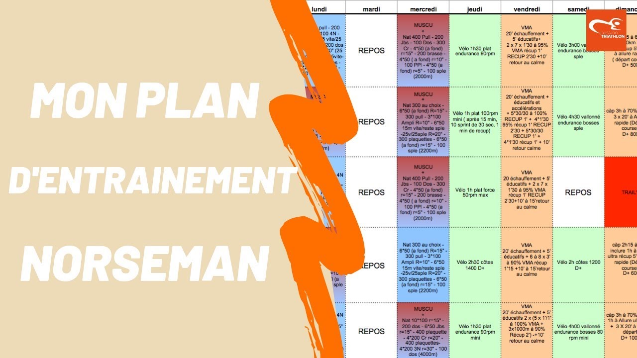 entrainement duathlon debutant