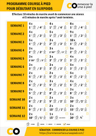 programme d entrainement course à pied 21 km