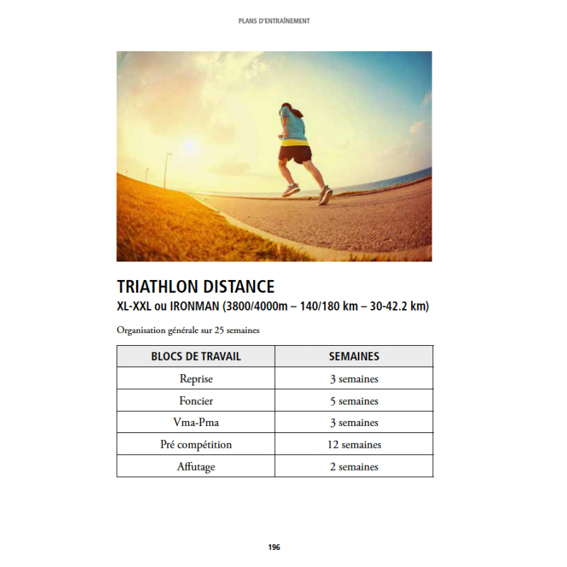 programme entrainement triathlon 70.3