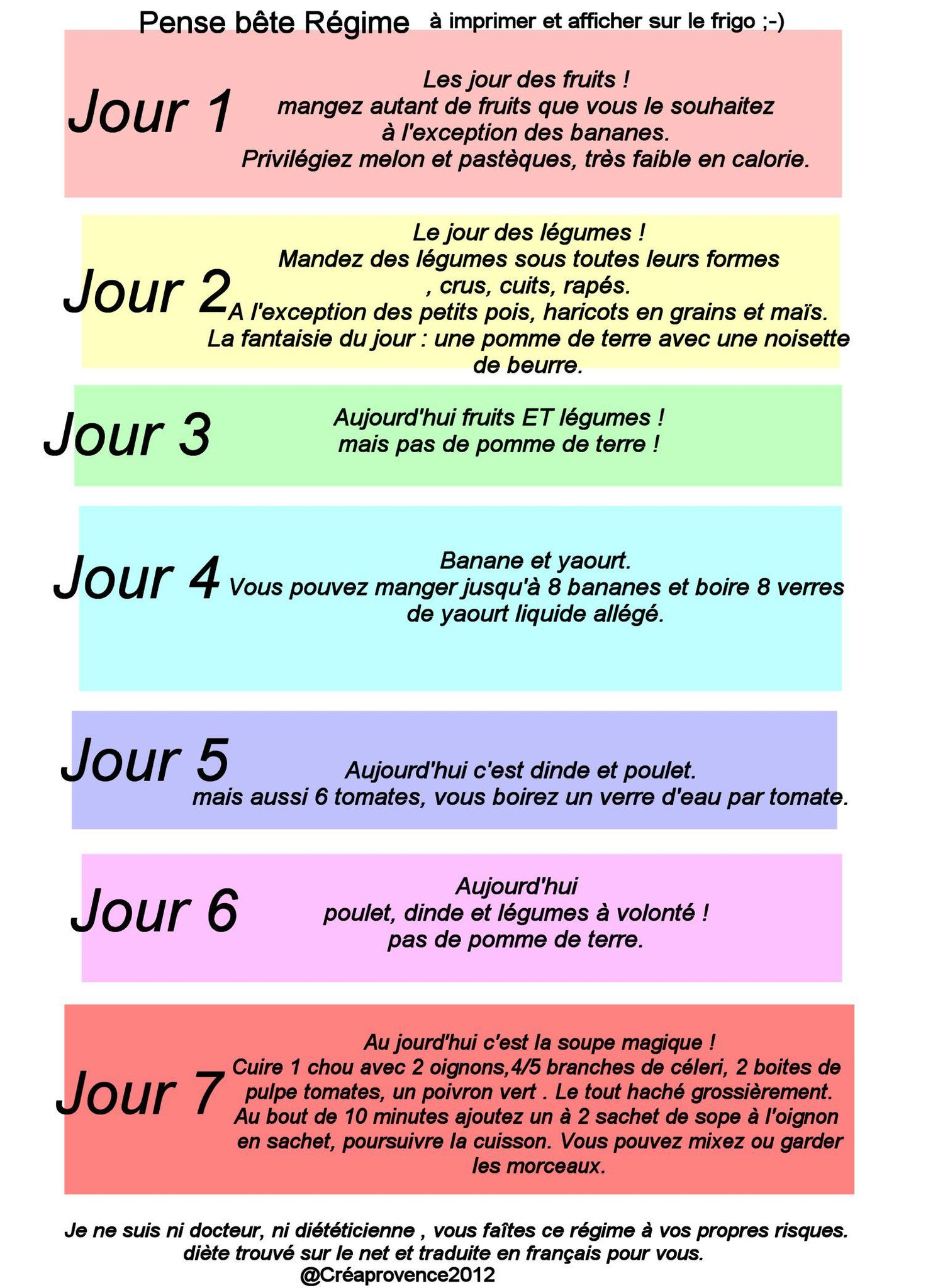 perdre 10 kilos en 5 mois
