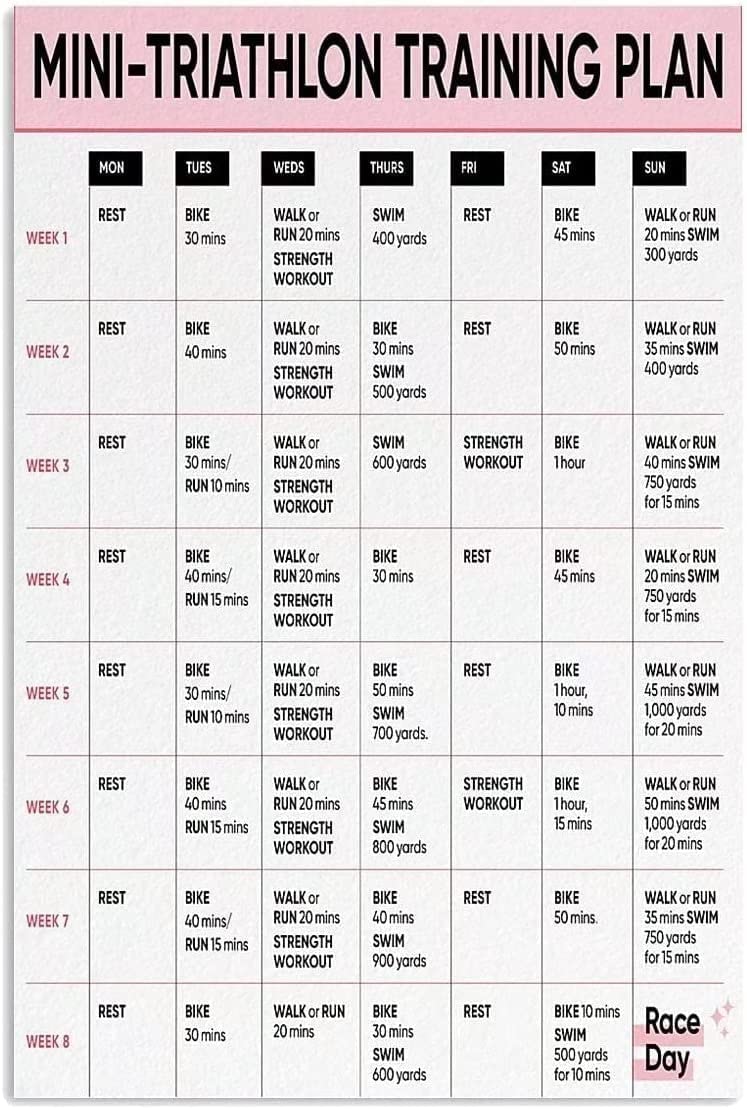 plan entrainement triathlon decathlon