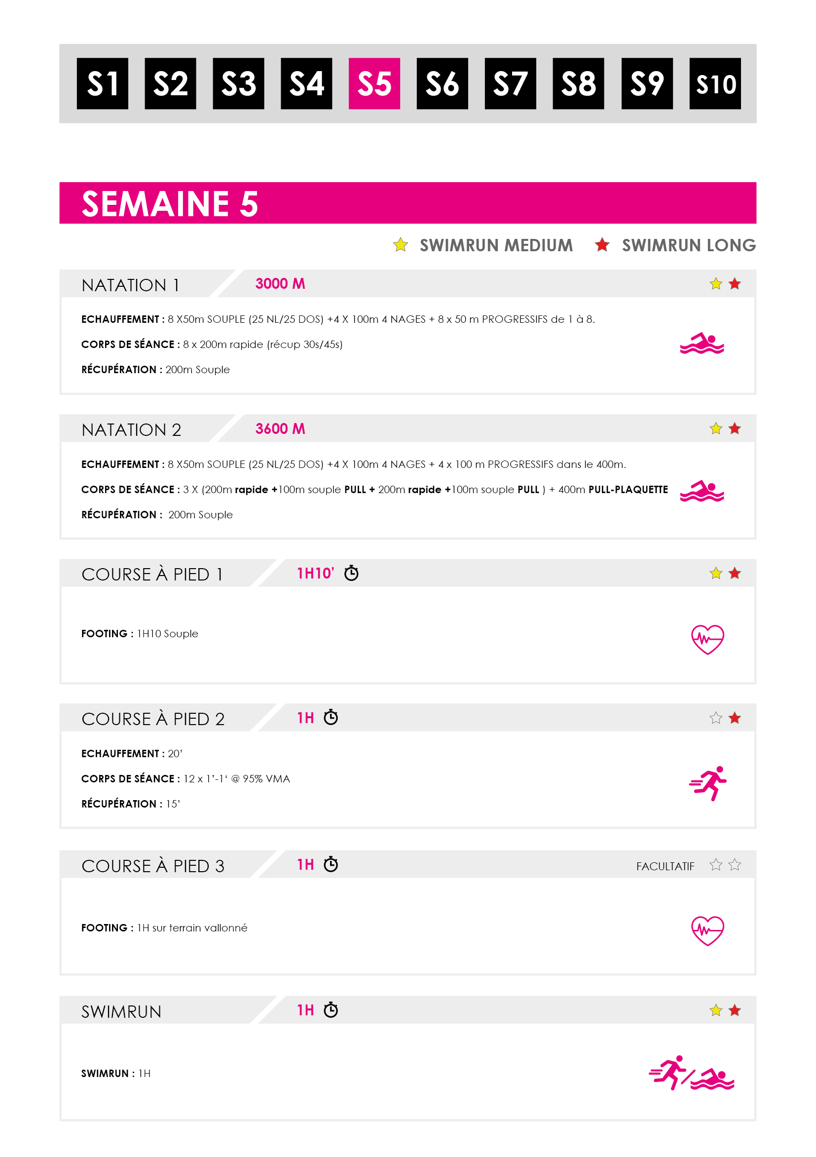 plan entraînement triathlon m débutant