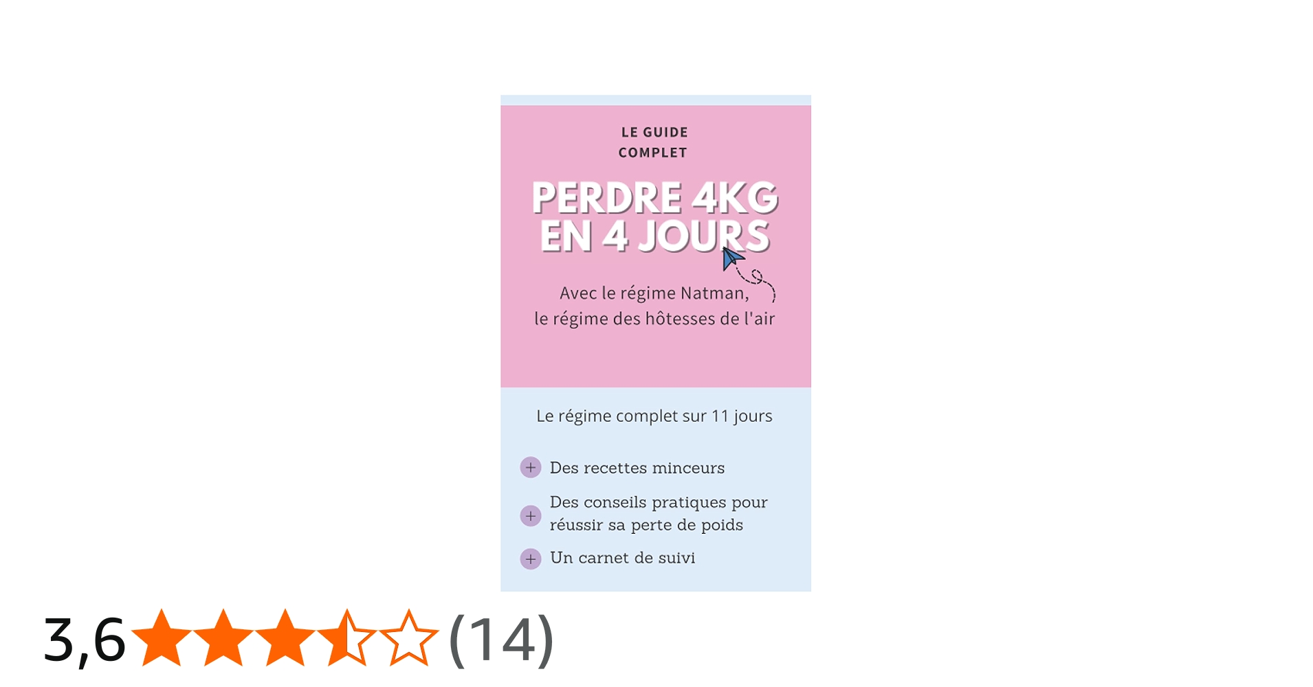 perdre 4 kg