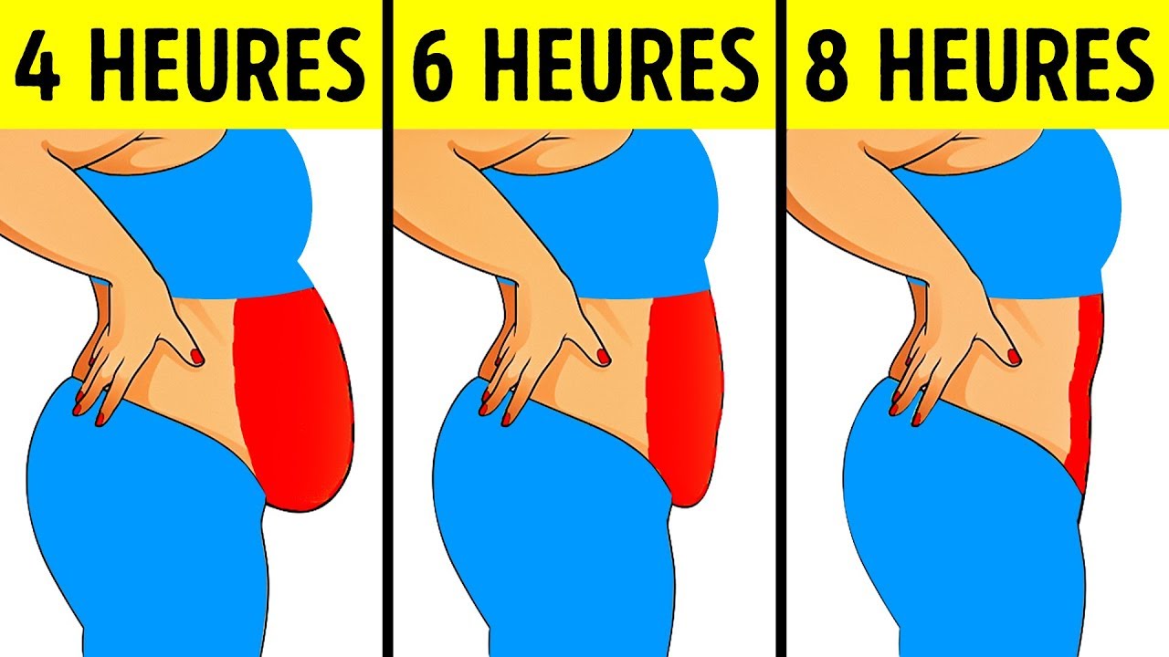 perdre 3 4 kilos en 10 jours